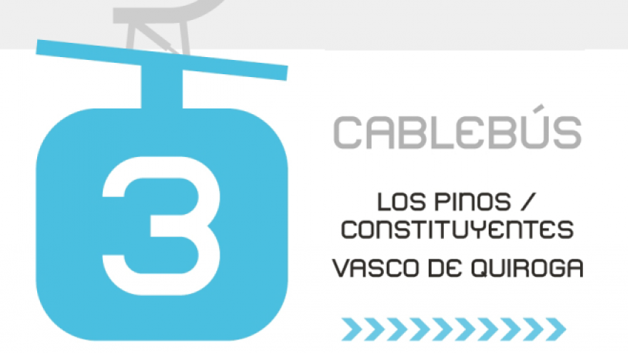 Cablebús Línea 3