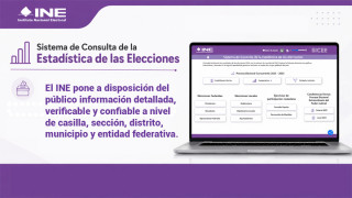 ¿Sabes que es el SICCE? Sistema de Consulta de la Estadística de las Elecciones